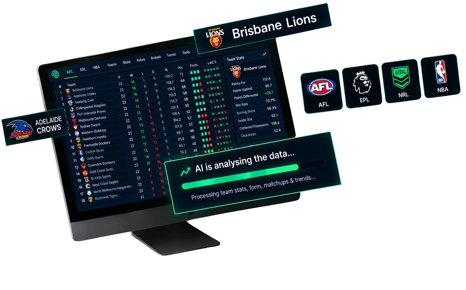 OddsRise AFL ladder and stats dashboard mockup